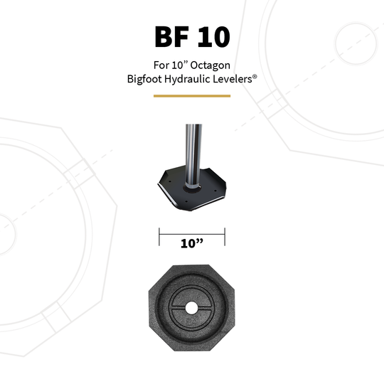 BF 10 is compatible with 10