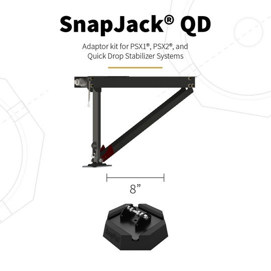 【Sobaq】SPC Polt Snap DJK SnapJack® QD – RV SnapPad Canada