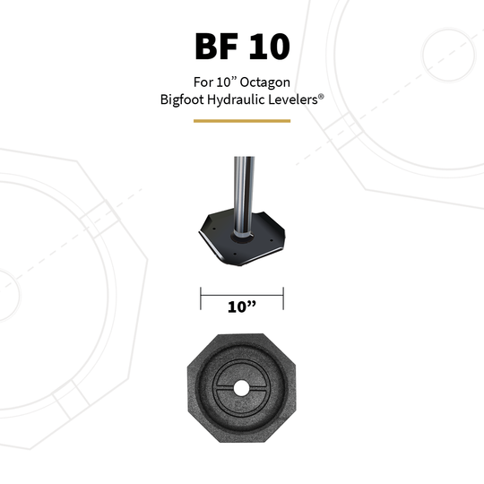 Sizing and compatibility info for BF 10 permanent jack pad