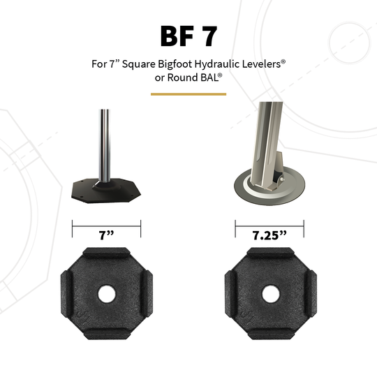 Sizing and compatibility info for BF 7 single permanent jack pad