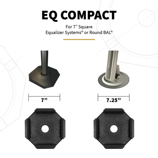 Sizing and compatibility info for EQ Compact Single permanent jack pad