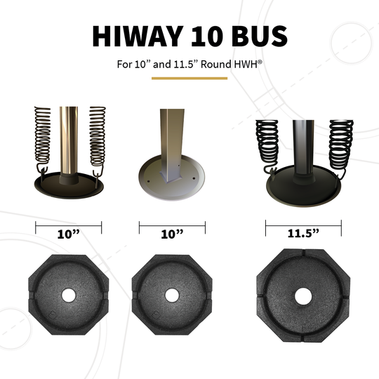 Sizing and compatibility info for HiWay 10 Bus permanent jack pad