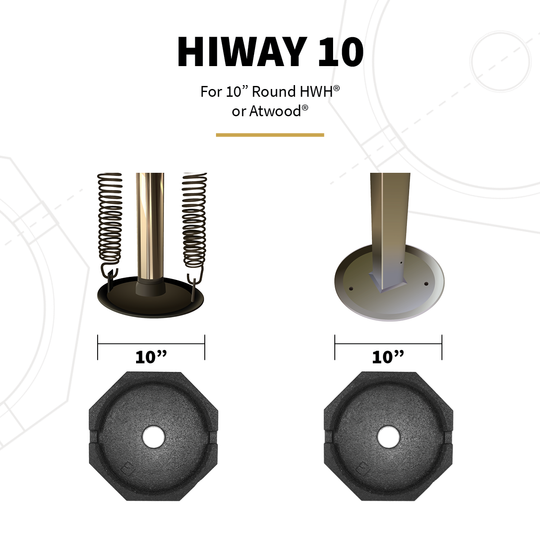 Sizing and compatibility info for HiWay 10 permanent jack pad