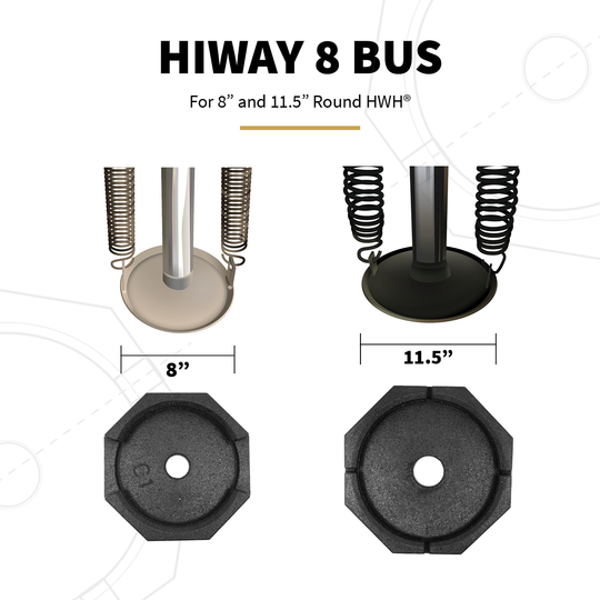 Sizing and compatibility info for HiWay 8 Bus permanent jack pad
