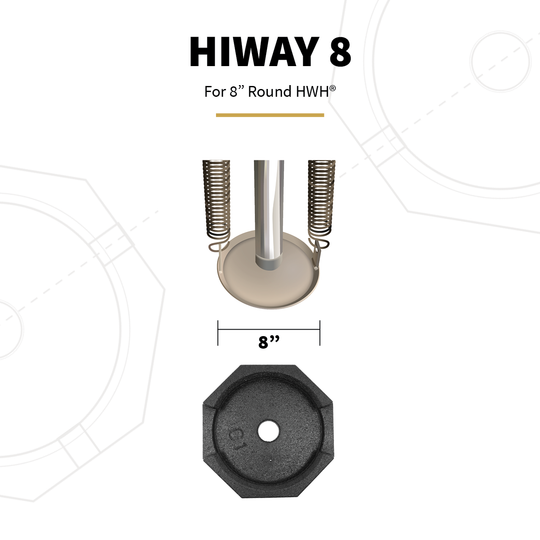 Sizing and compatibility info for HiWay 8 permanent jack pad