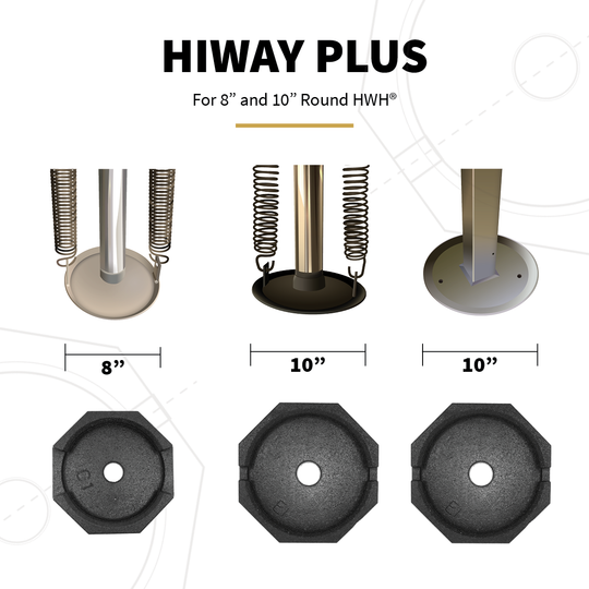 Sizing and compatibility info for HiWay Plus permanent jack pad