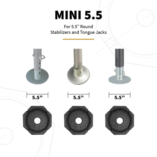 Sizing and compatibility info for Mini 5.5 single permanent jack pad