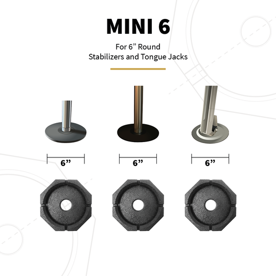 Sizing and compatibility info for Mini 6 permanent jack pad